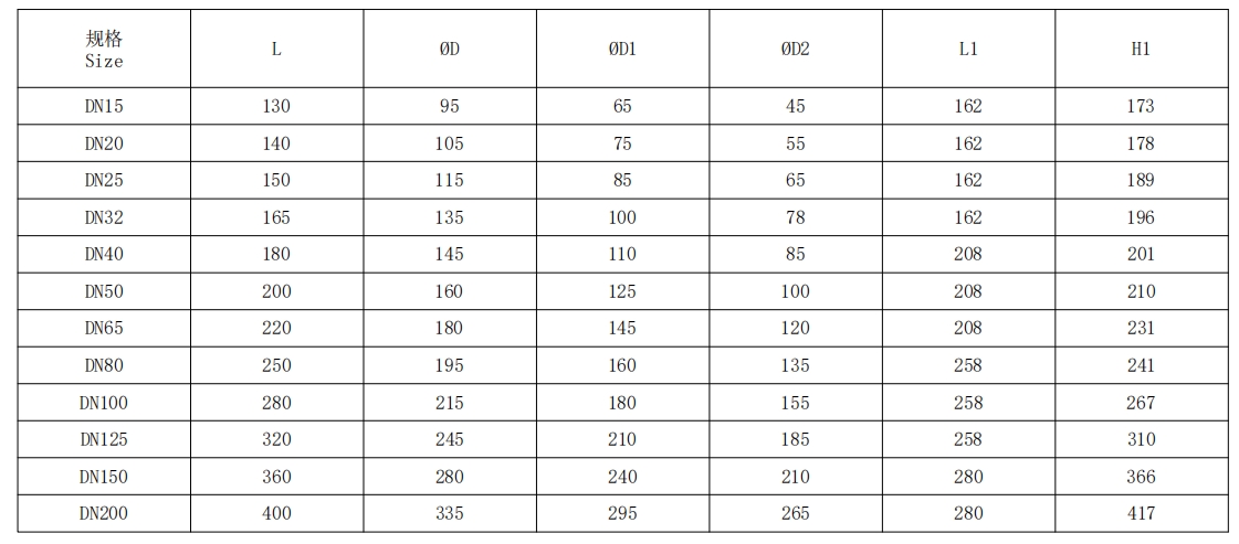 法蘭電動球閥規(guī)格 法蘭電動球閥規(guī)格
