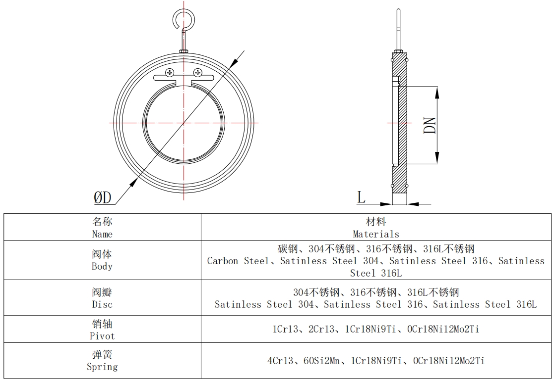 薄型止回閥
