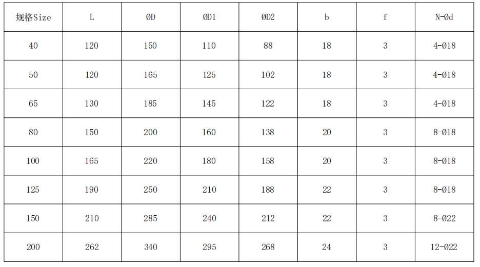 消聲止回閥規(guī)格