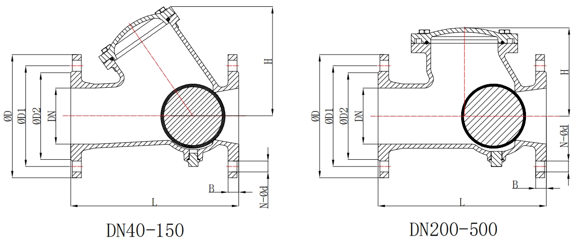 球型止回閥 球型止回閥