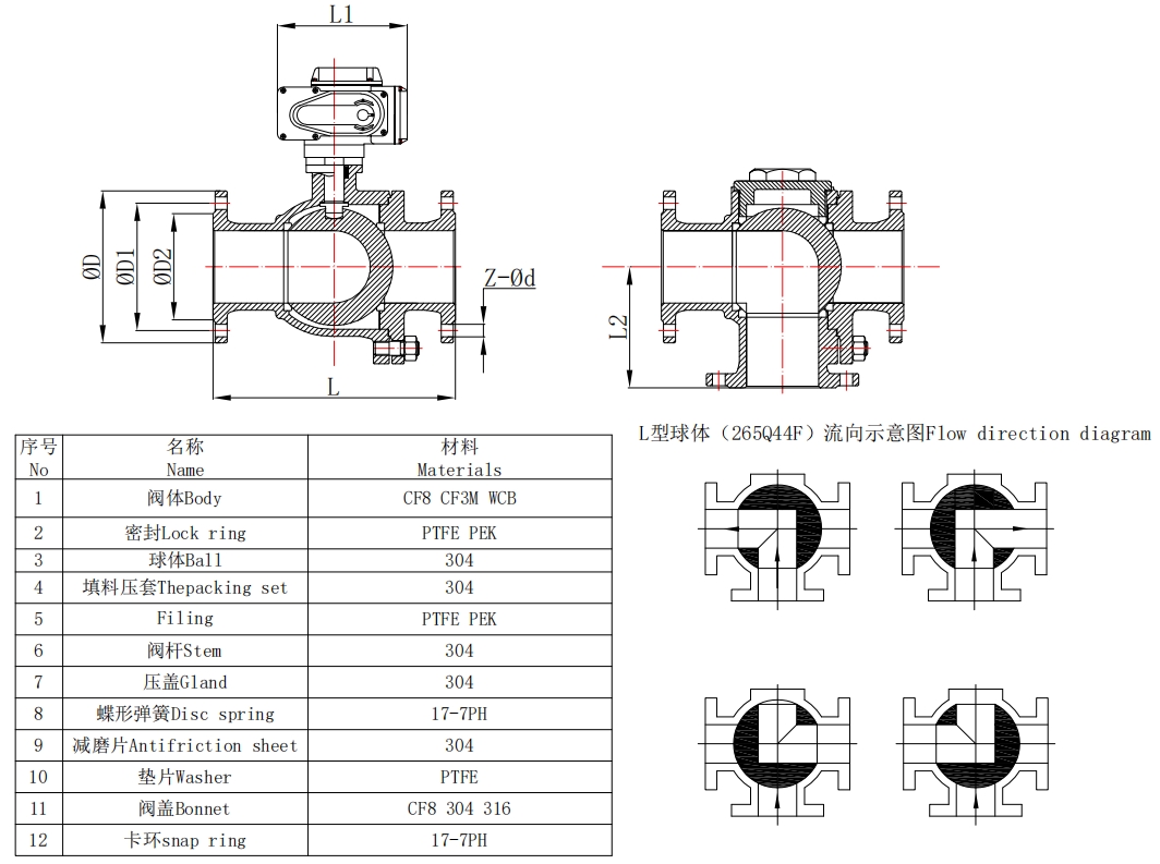 法蘭式電動(dòng)三通球閥 法蘭式電動(dòng)三通球閥