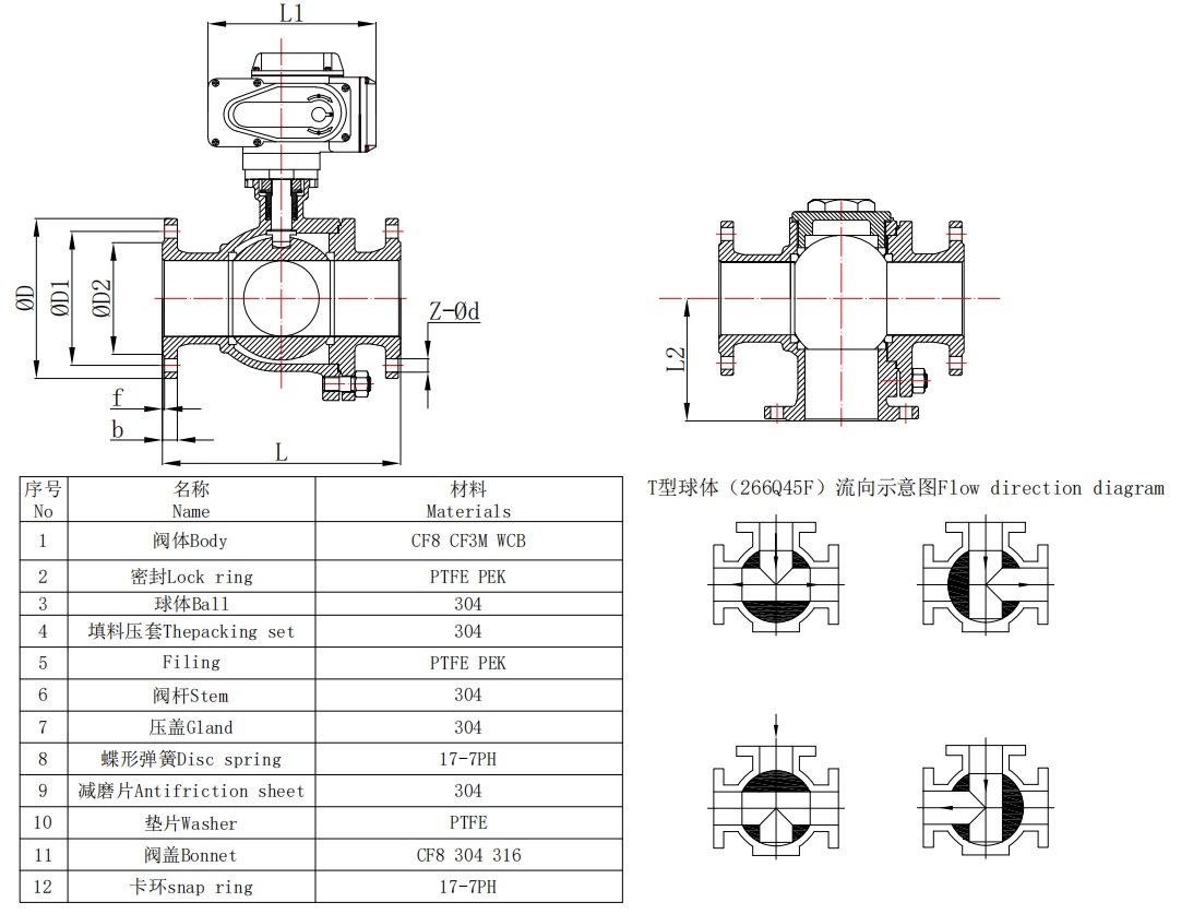 法蘭式電動(dòng)三通球閥(T型)) 法蘭式電動(dòng)三通球閥(T型))